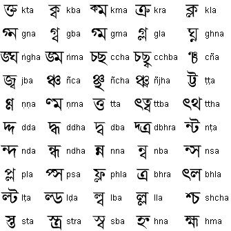 pic Bengali Letters Image joint letters in bengali language