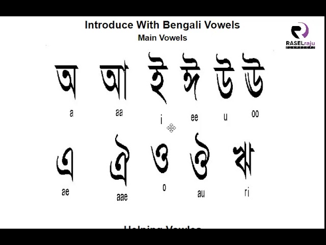 picture Bengali Letters Image kksongs