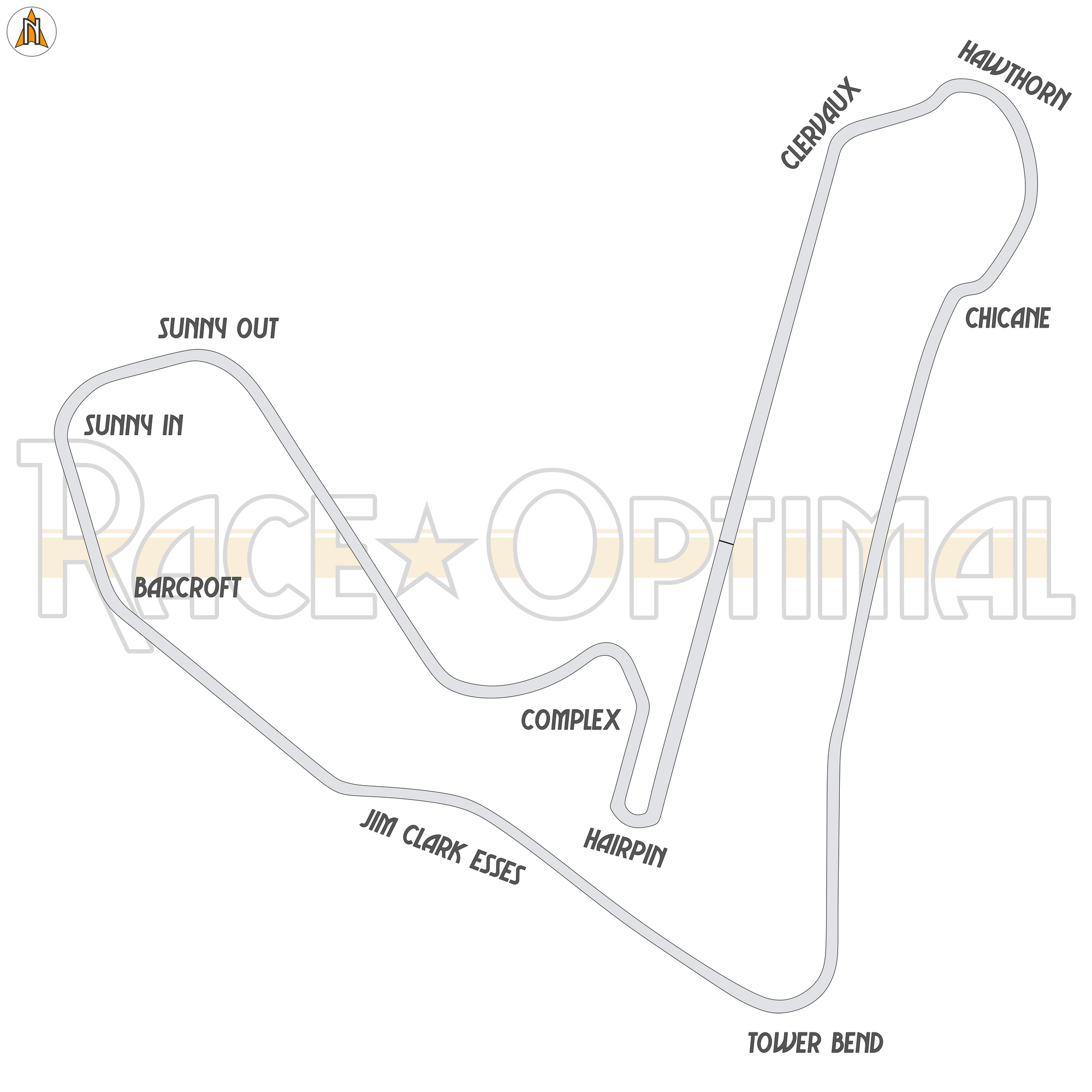 images Croft Circuit Layout croft circuit clio 182 championship com