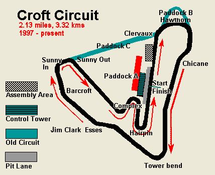 pic Croft Circuit Layout one2one
