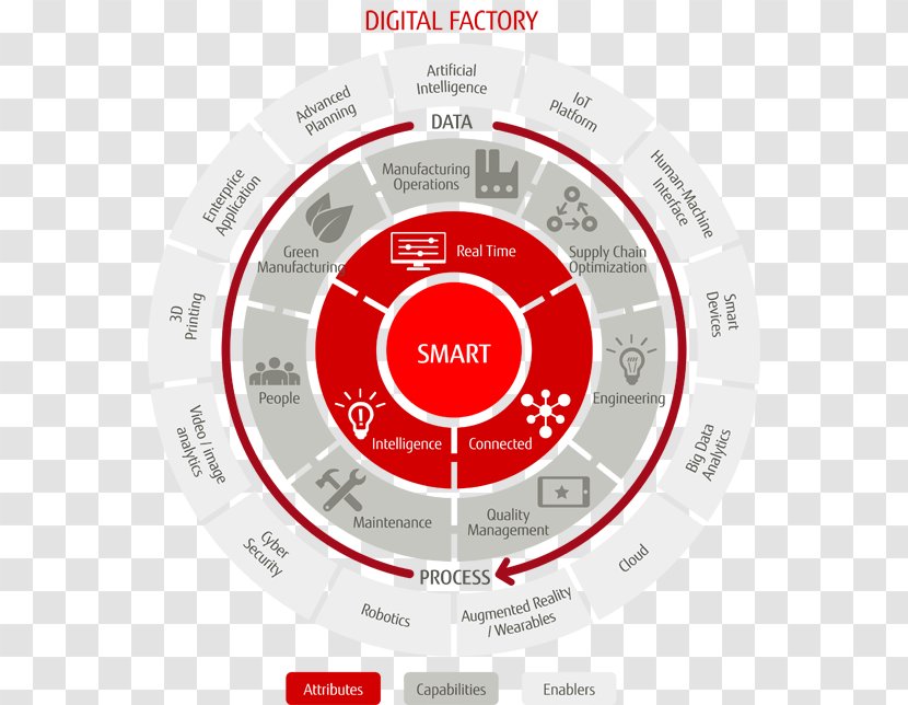 wallpapers Fujitsu Finland Oy fujitsu finland customer magazine