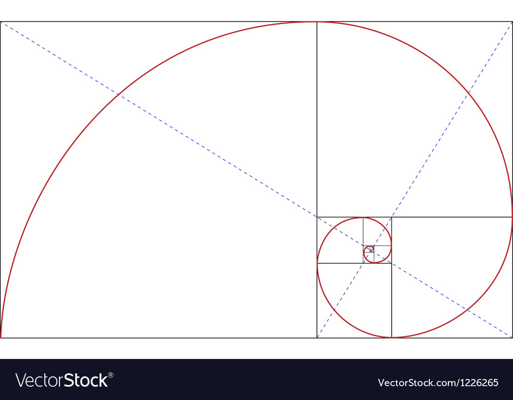 pix Golden Ratio Vector Free Download golden ratio template vector
