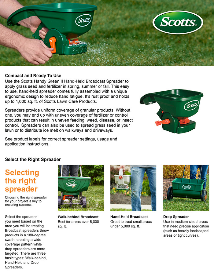 photo Handy Green Ii Settings spreader settings for fertilizer