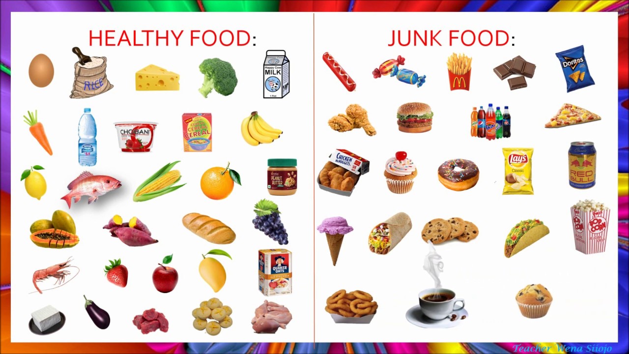 pic Healthy Food Vs Junk Food Images healthy food vs junk food challenge hungry birds