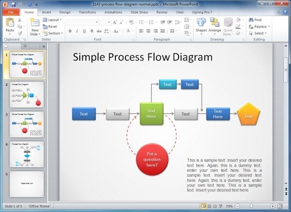 pix How To Make A Process Map In Powerpoint how to create a flowchart in powerpoint