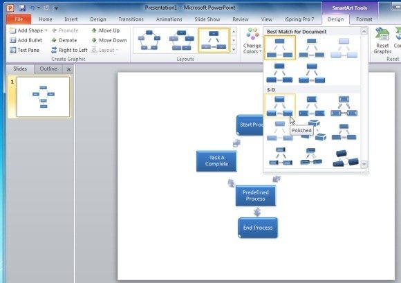 pix How To Make A Process Map In Powerpoint flow chart in powerpoint 2010