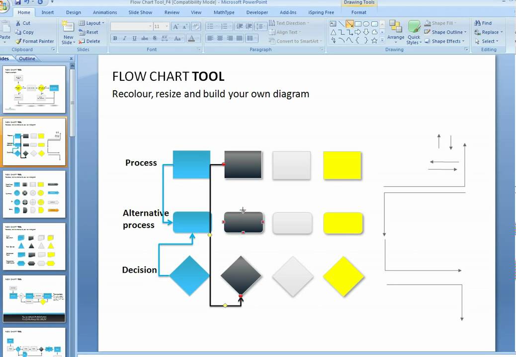 how-to-make-a-process-map-in-powerpoint-zacinco