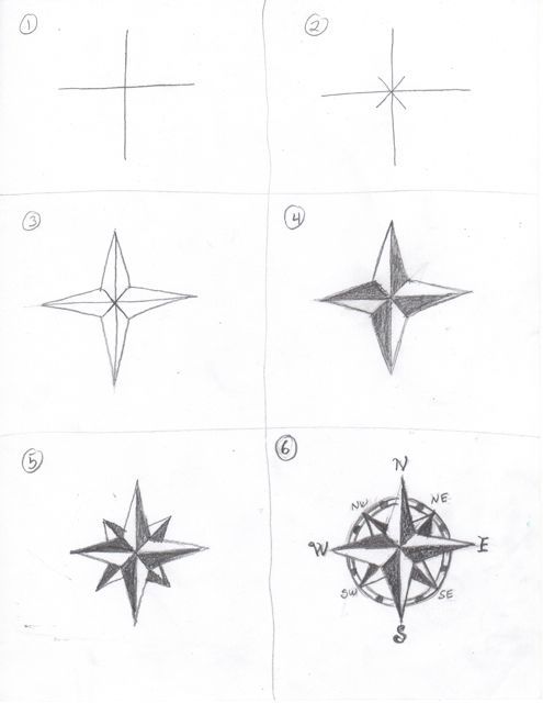 images Simple Compass Drawing how to draw a compass rose compass