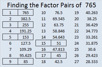 pic Square Root Of 764 square root of 764 by long division method in hindi