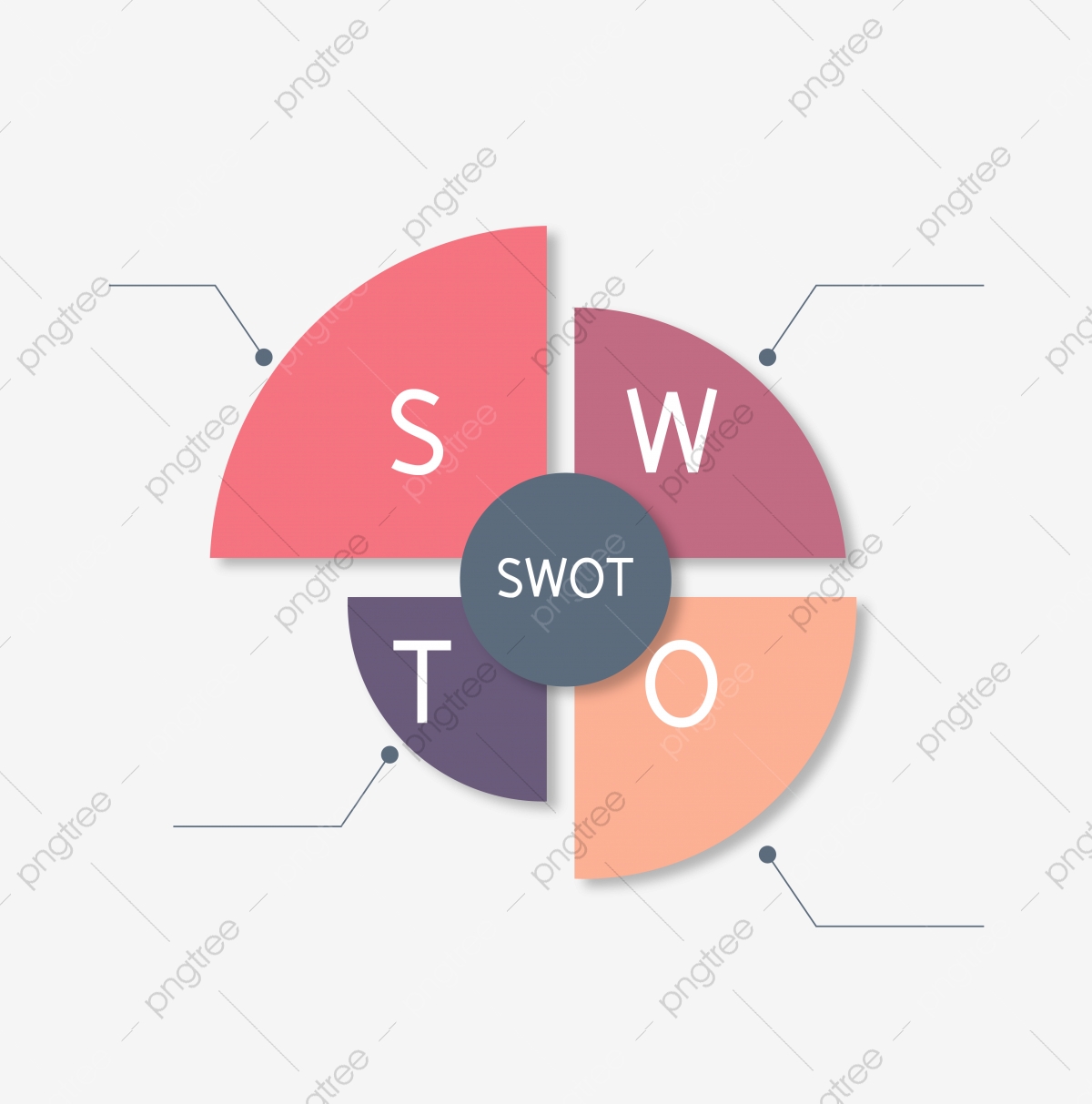 photo Swot Analysis Template Png pngtree