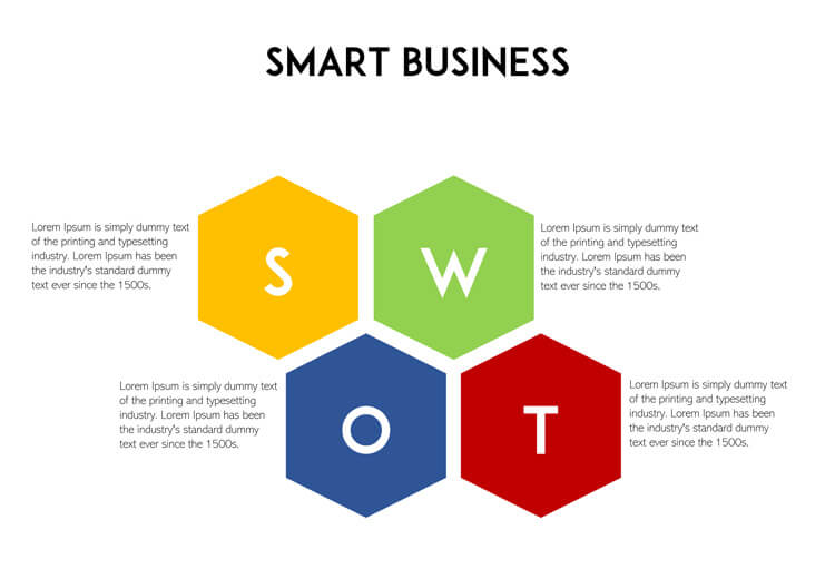 pic Swot Analysis Template Png https pngtree com freepng ppt flat wind swot 5402433 html