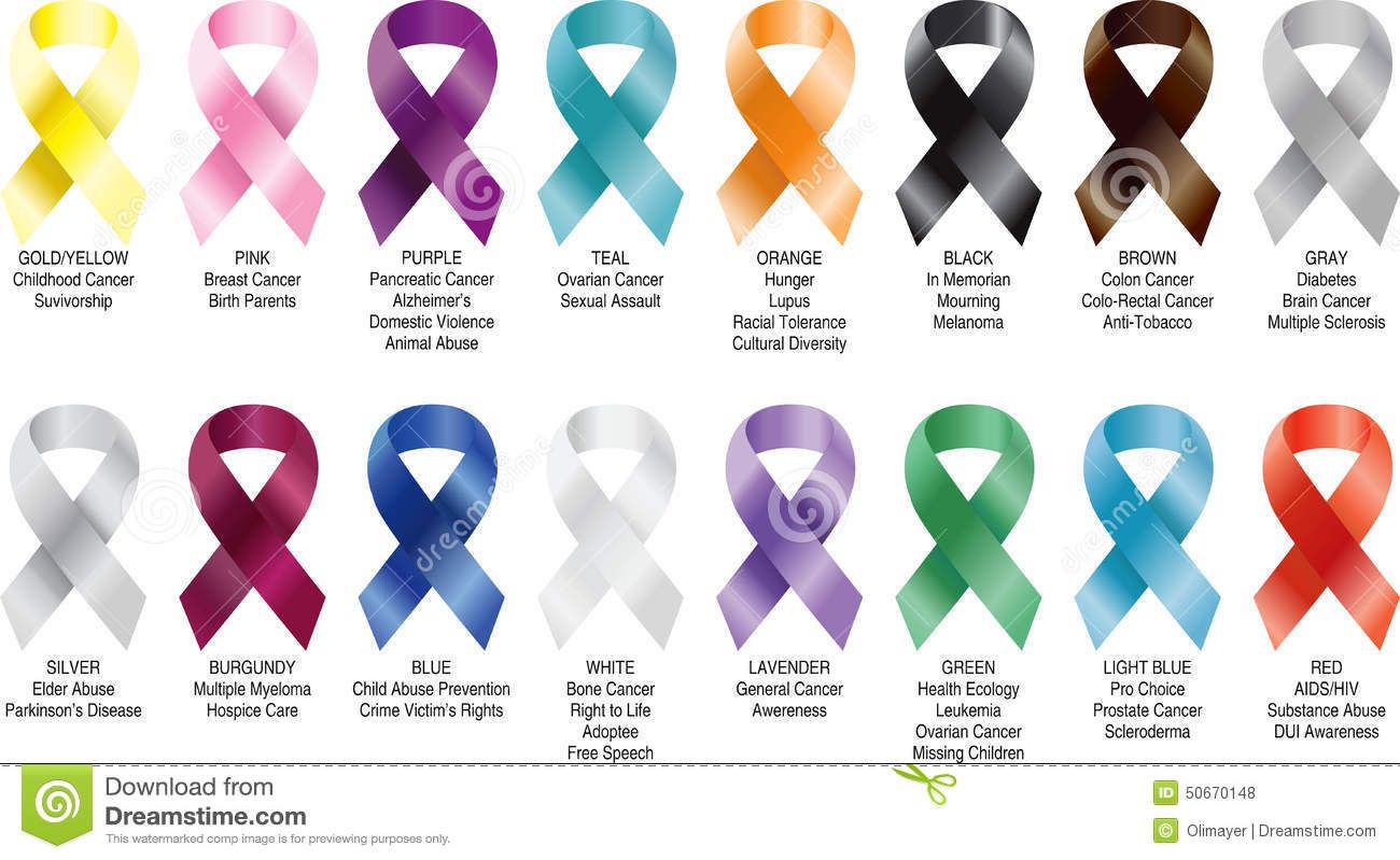 pix What Is The Color For Type 1 Diabetes hik kal shop t1d type 1 diabetes ribbon stickers 3 pcs pack