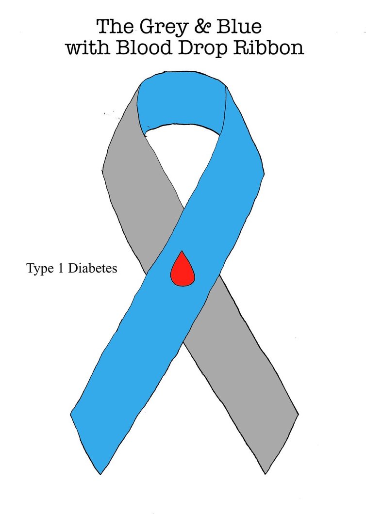 pics What Is The Color For Type 1 Diabetes what is the symbol for diabetes